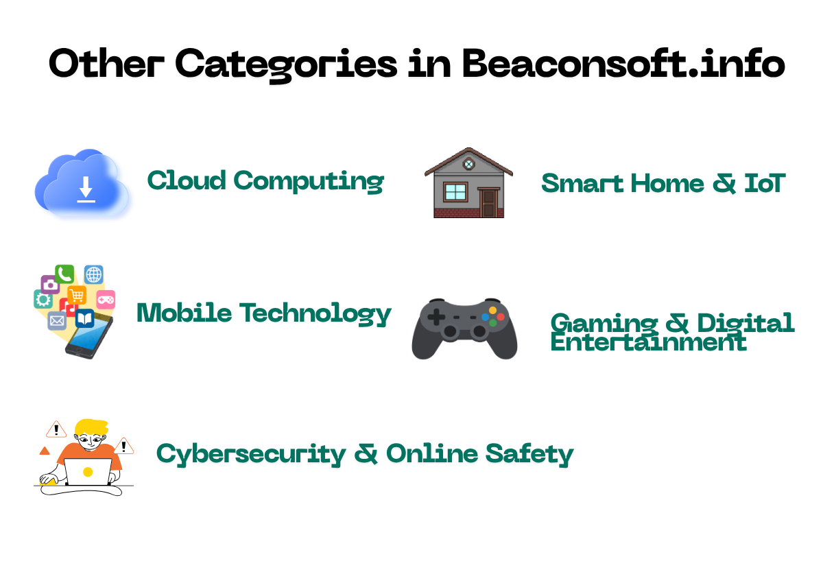 beaconsoft latest tech info