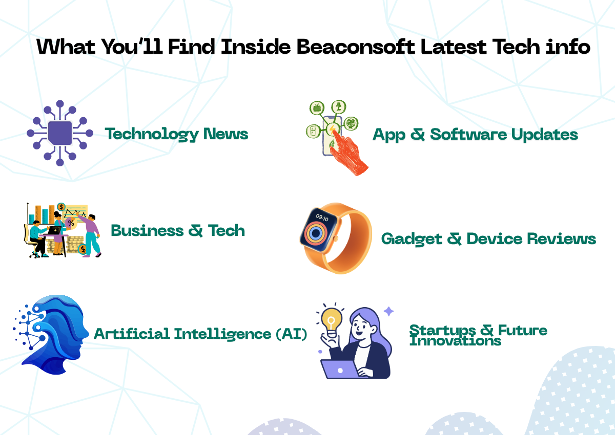 beaconsoft latest tech info