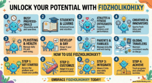 Why Use Fidzholikohixy